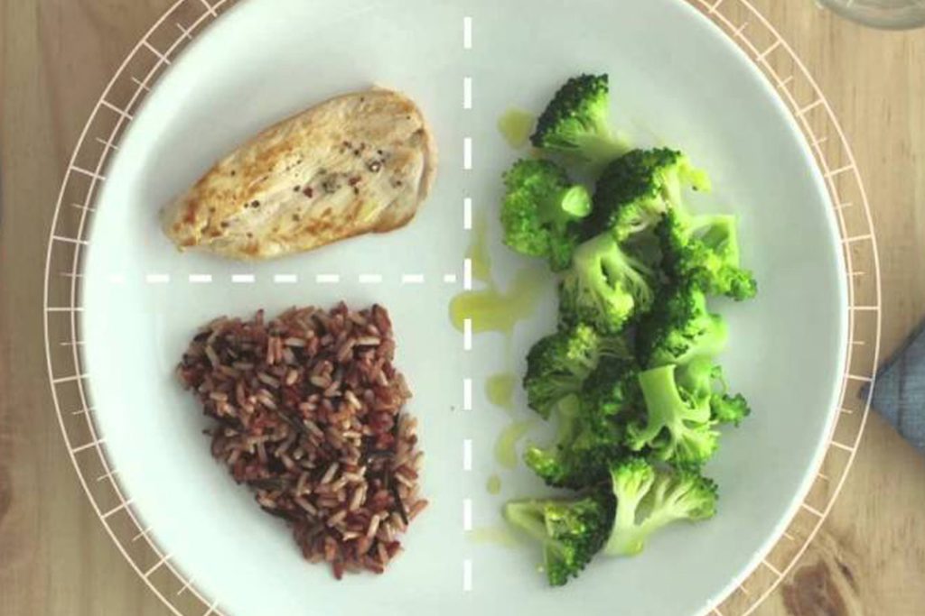 Aprende a comer sano con el método del plato